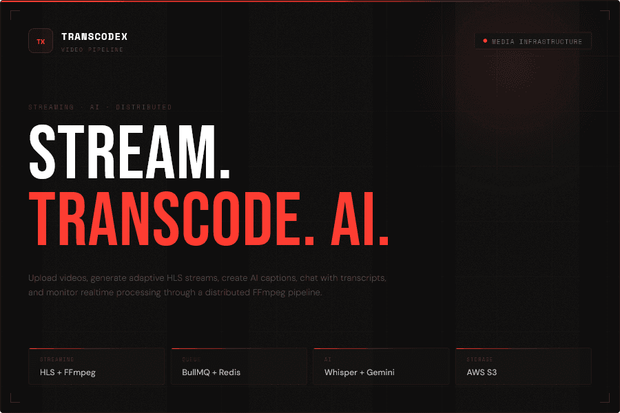 TranscodeX
