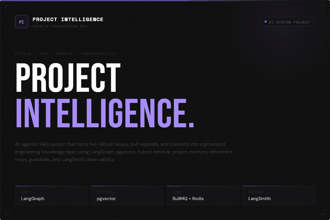 Project Intelligence Agent